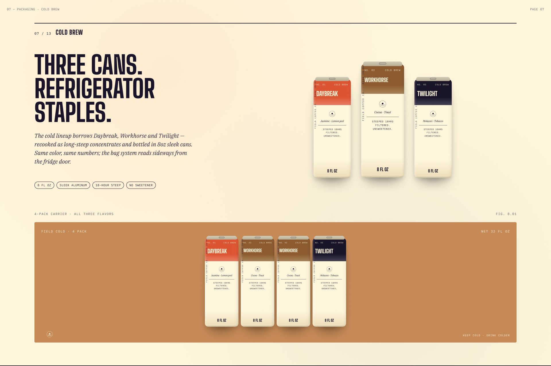 Field Coffee Co. — Brand Identity